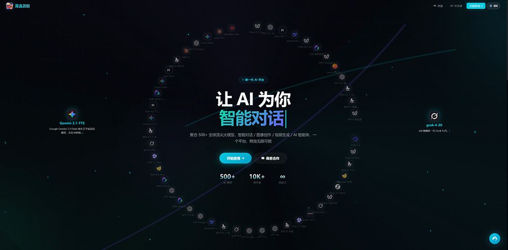 AI全自动电商视觉与商业展示